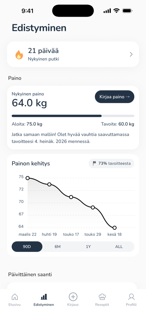 Nutrola-sovellus